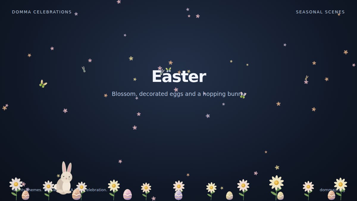 Easter canvas scene with decorated eggs, spring flowers and a bunny