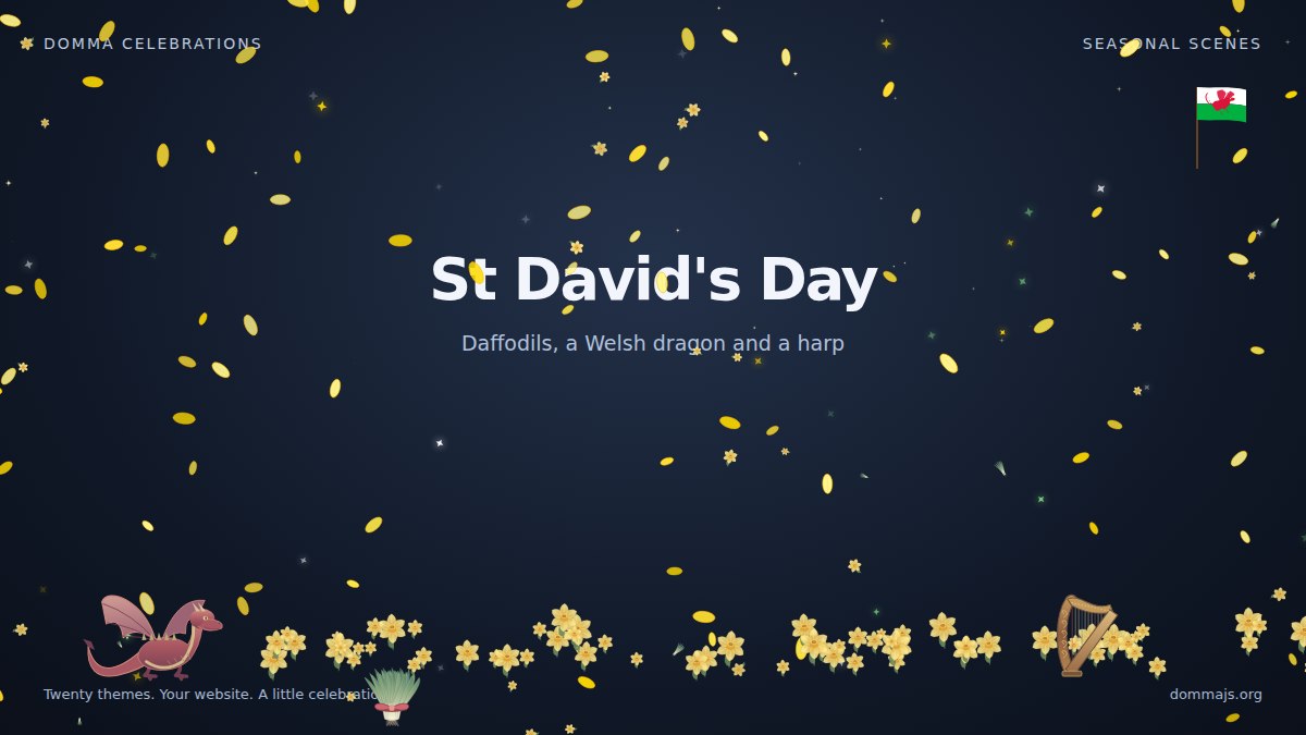 St David's Day canvas scene with daffodils and Welsh decorations
