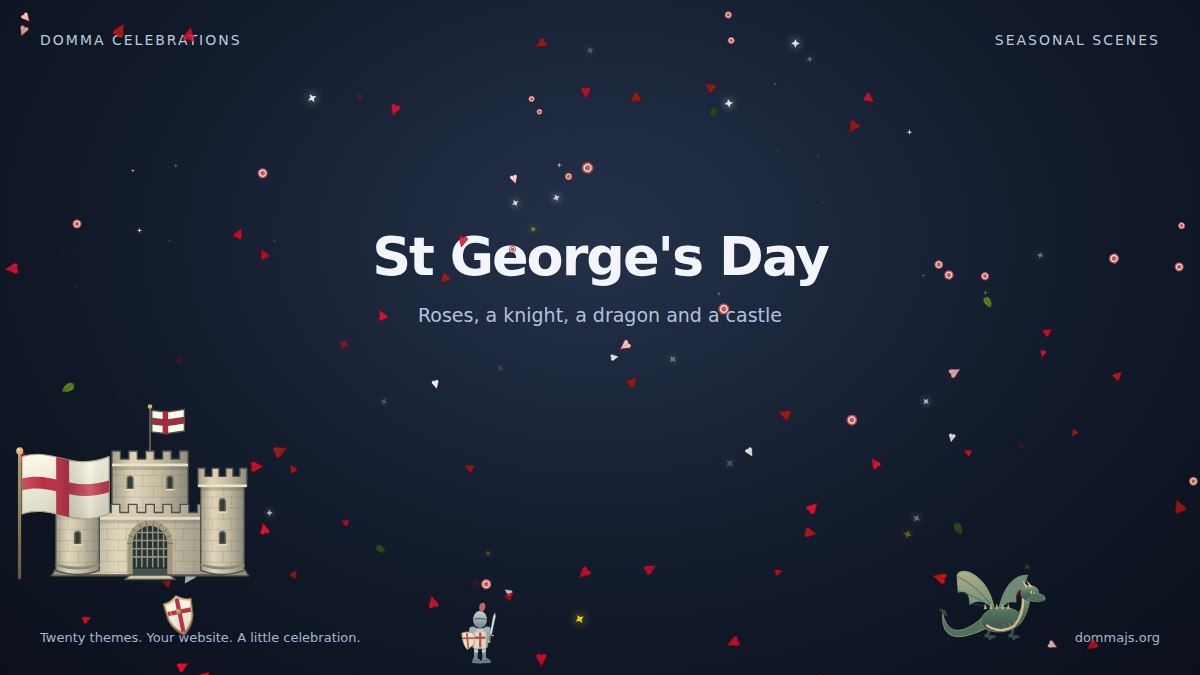 St George's Day canvas scene with roses, a castle and English decorations