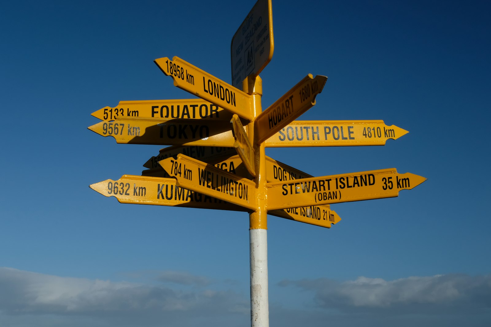 A signpost with many arrows pointing to far-off places