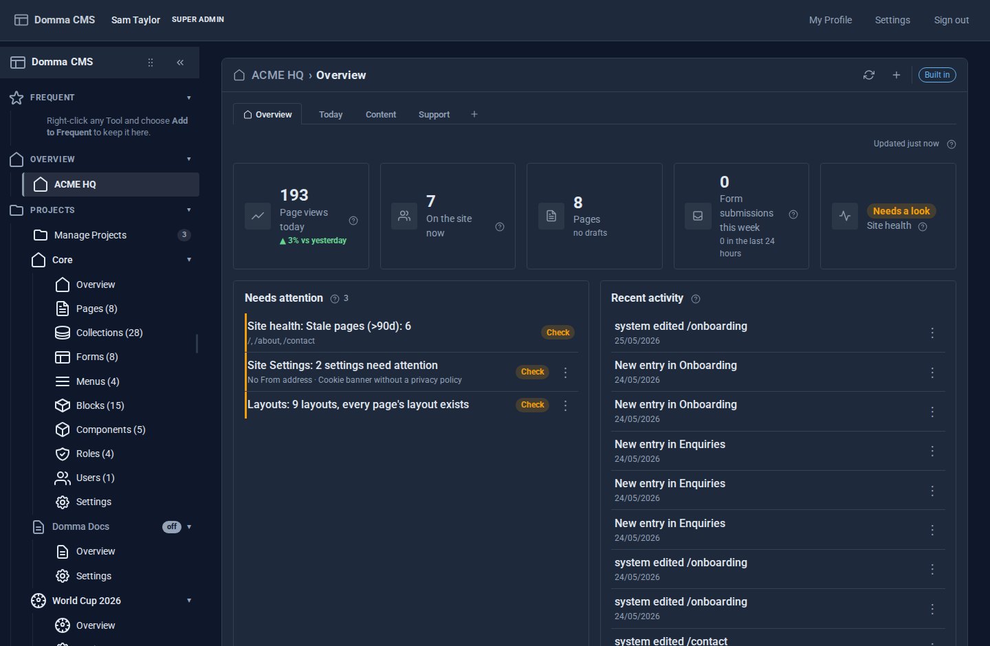 The Overview tab: the site's built-in Dashboard, with the boards' tabs above it.