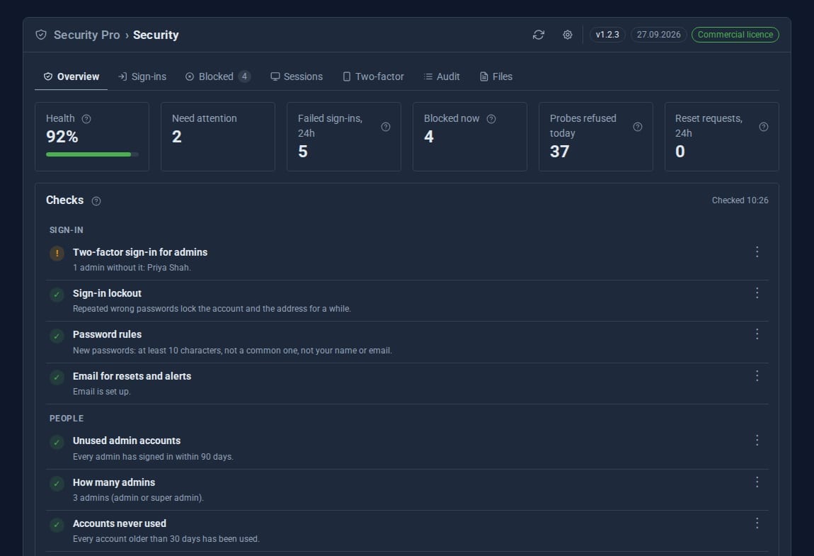 The Security Overview tab showing a health score of 92 per cent, four addresses blocked and 37 probes refused today